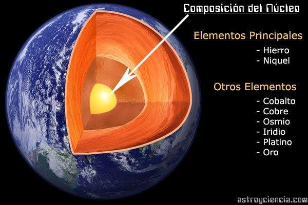 Perrea hasta el n&uacute;cleo https://t.co/qGs4rBrmAc<a href="/tag/graciasextra"class="tags"><span>#graciasextra</span></a>