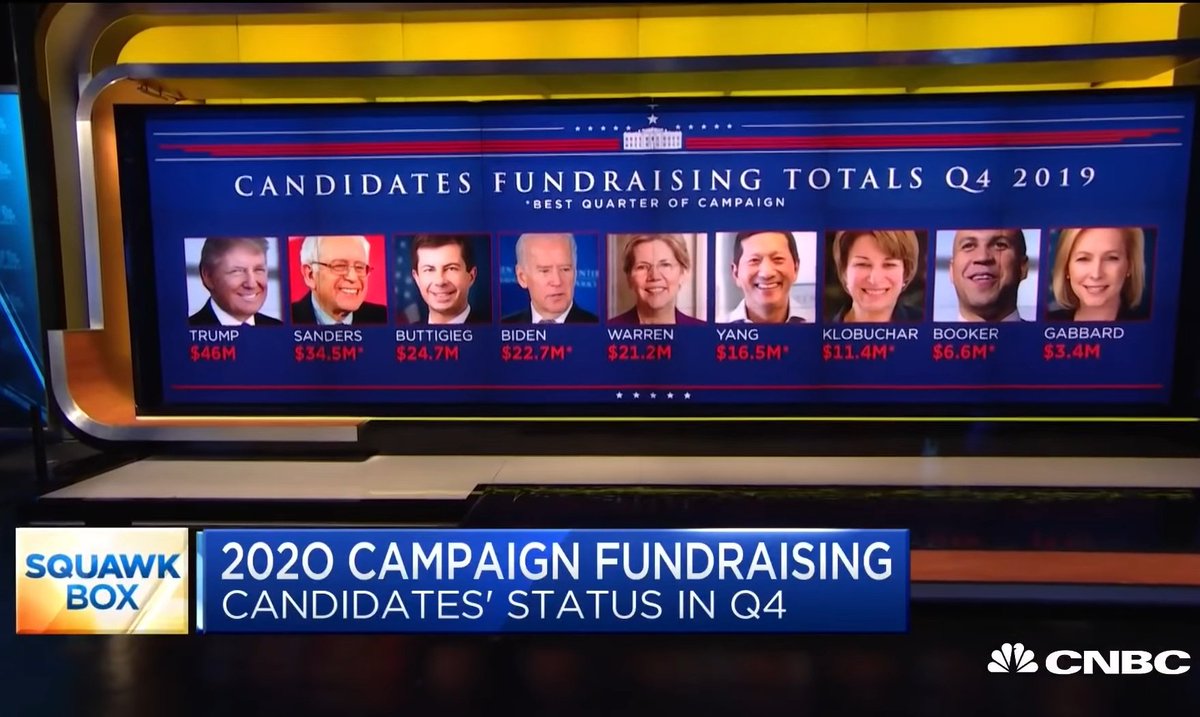 PoliticalOtters's tweet photo. Original picture for reference. https://t.co/af92JQIKcR