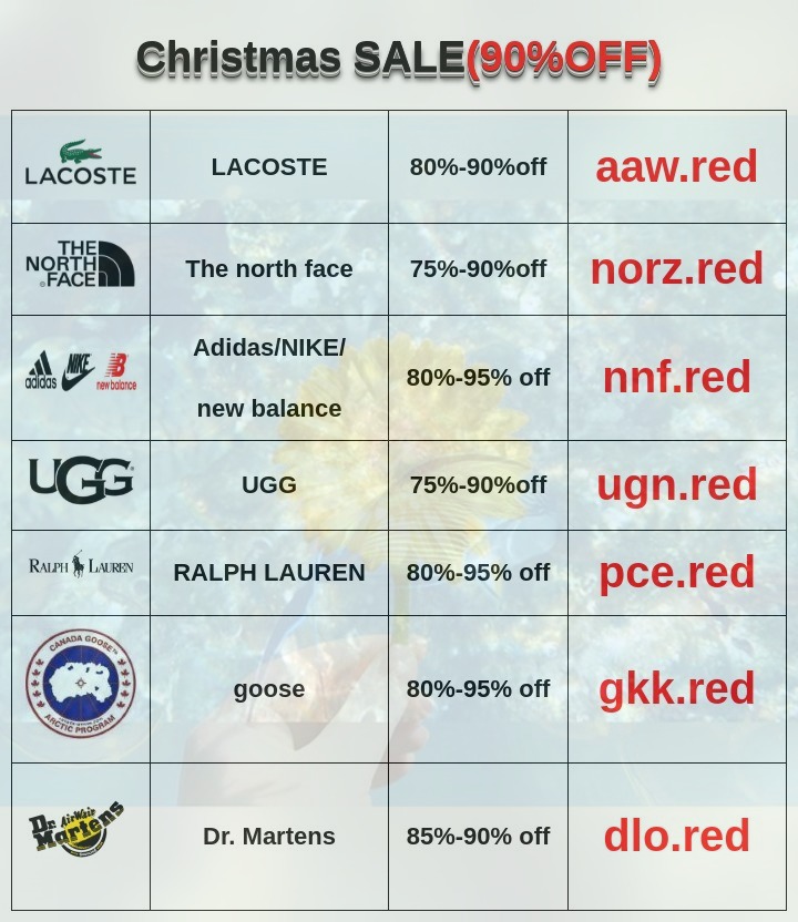 Ana Sánchez (@anasanchezcoll) on Twitter photo 