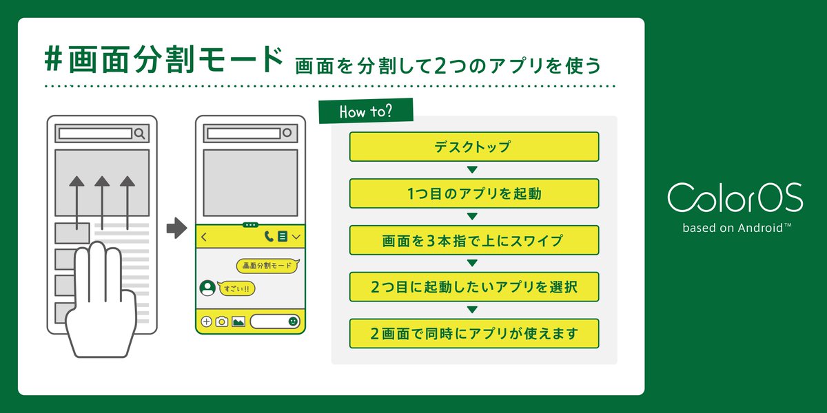 【まとめリピ割】こばとも(o^^o) Beds24｜操作ミスによる損失を最小限に抑制する『最低価格』の
