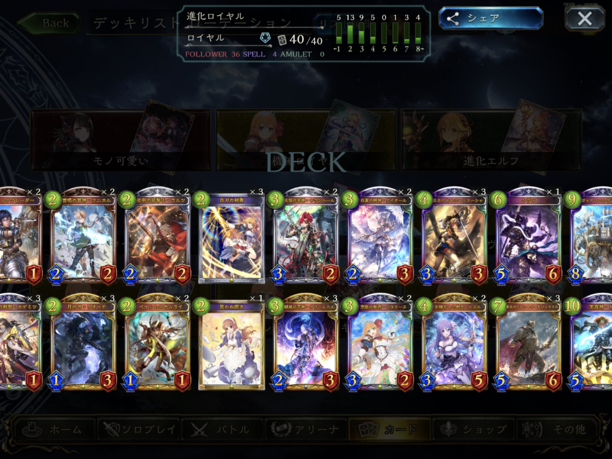 ロイヤルマスター Twitter Search Twitter