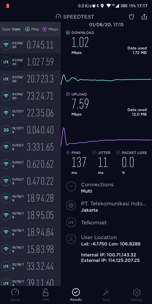 parah paraaahh <a href="/Telkomsel/">Telkomsel</a>