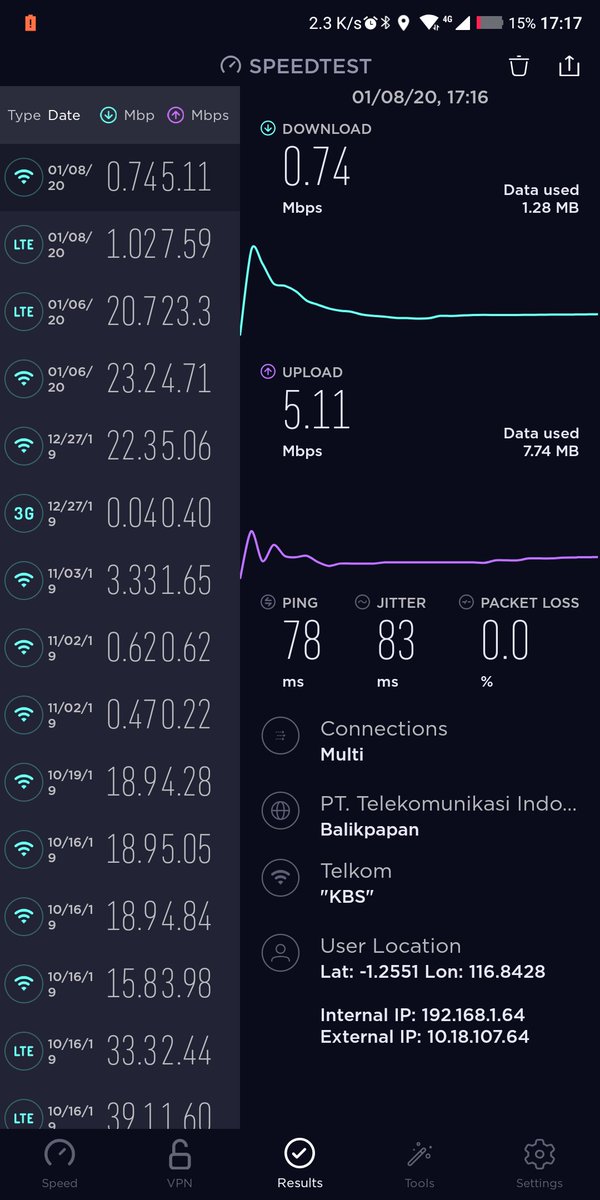 payah ah <a href="/IndiHome/">IndiHome</a>