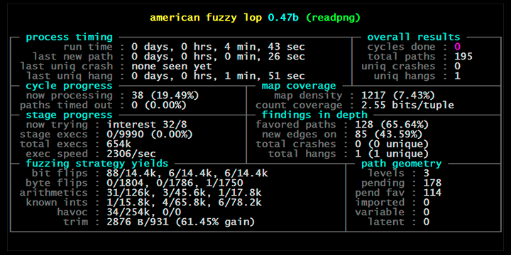 crypttech's tweet image. &quot;Fuzzing ve AFL&quot; konulu blog yazımız yayımlanmıştır: blog.crypttech.com/2020/01/fuzzin…

#afl #crashanalysis #fuzz #americanfuzzylop #fuzztesting #lava #rode0day #ctzer0 #zafiyetarama #zafiyet #fuzzing #gdbexploitable