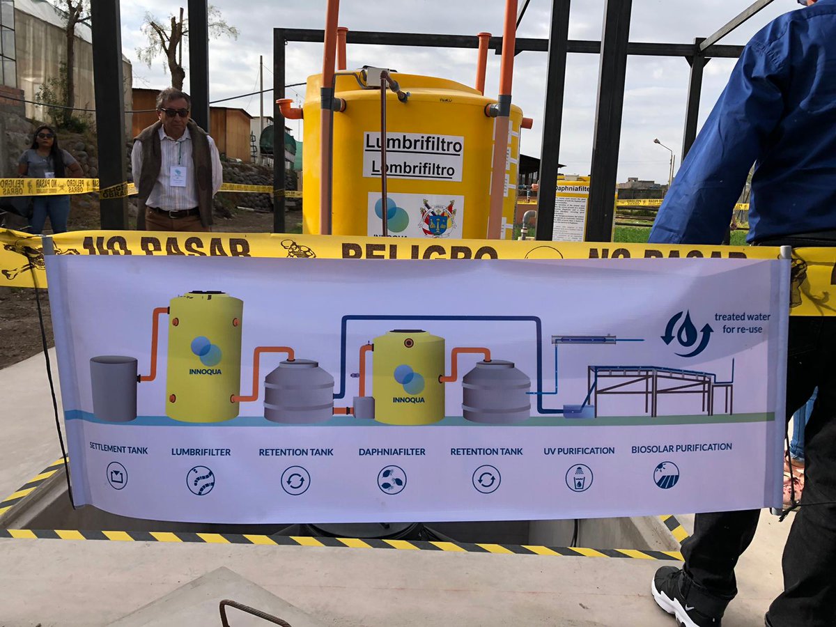 R2MSolution's tweet photo. R2M is in Perù, in Arequipa, where one of the Innoqua demo site is located for the PM8 of @innoqua_project. The project has demonstration site in 4 continents and we are responsible for #marketexploitation for this #innovative #wastewater treatment system.
https://t.co/SX0g2ENvO0 https://t.co/uTwi646i1z