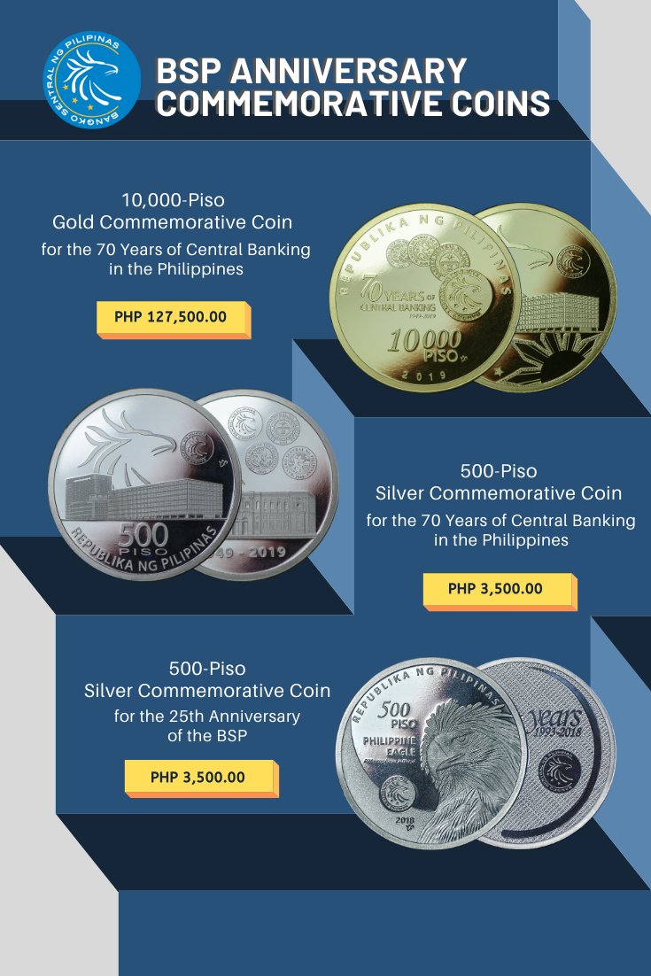 LOOK: @BangkoSentral rolls out commemorative coins for 70 years of central  banking in PH. The 500-peso coin is made of silver and is worth ₱3,500,  while the gold 10,000-peso coin is worth