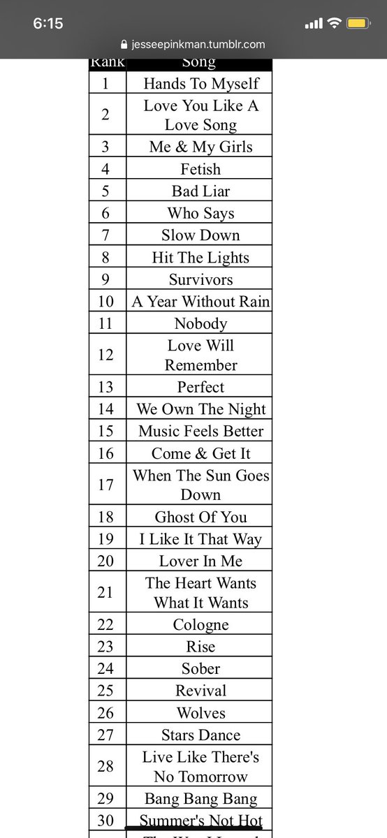 bejeweledmgk's tweet photo. do i have taste? #3DaysToRare #SelenaIsRare https://t.co/H6sCzpTGWi