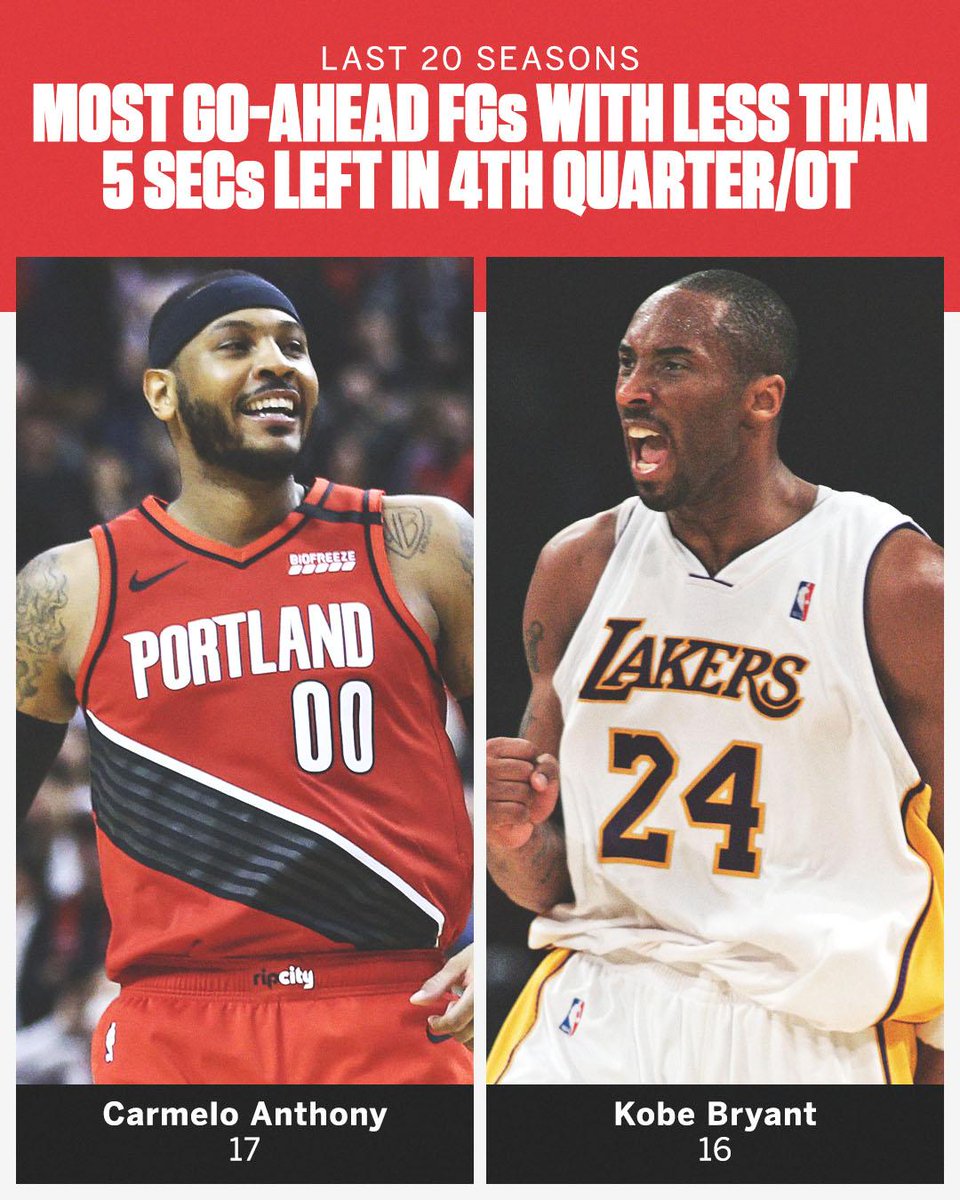 SportsCenter tweet media