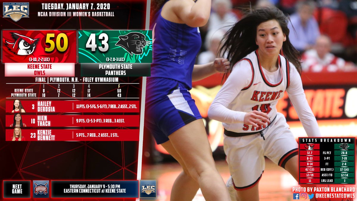 🦉🔴 Keene State Athletics tweet media