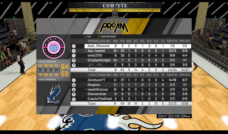 Round 1Ggs to @Eagle_Vision_2k as we move on to the next round in <a href="/SL2KProAm/">SL2K</a> tourney <a href="/Big_Brudda_PURP/">Coach Purp</a> @youFamousEnough <a href="/GsTaR____/">🥶</a>