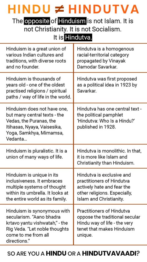 Yash6351's tweet photo. This is official congi style table to classify we Hindus propagated  @ShashiTharoor and you missed CAST SYSTEM. https://t.co/R0Obgrqn8F