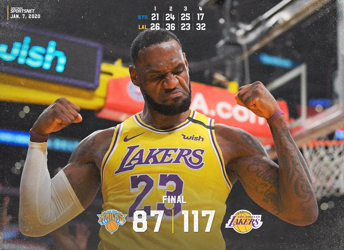 Lakers beat the Knicks 117-87 and improve to 30-7 on the season🔥
Stats:
-James: 31pts/5rebs/5asts/2stls
-Kuzma: 16pts/6rebs
-KCP: 15pts
-Bradley: 12pts
-Green: 11pts/5rebs/3asts
-Rondo: 8pts/3rebs/10asts
-Howard: 8pts/13rebs/5blks
🔜Next Game: Fri Vs DAL