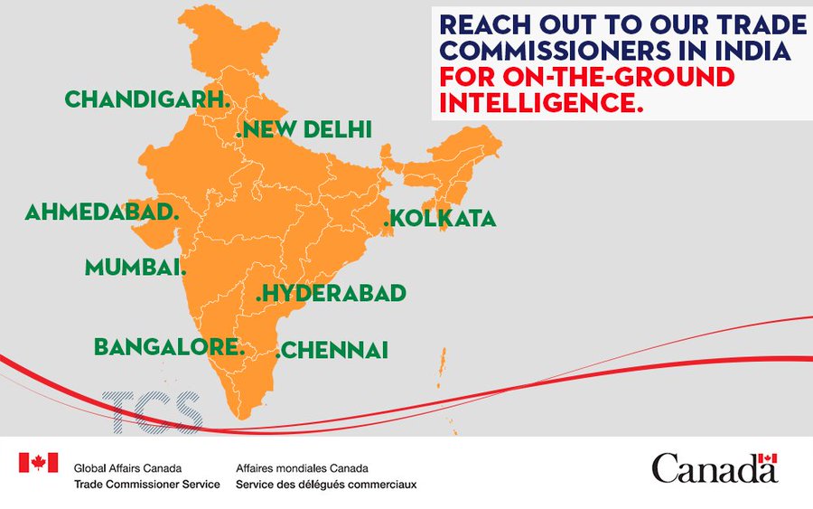 Canada in India tweet media
