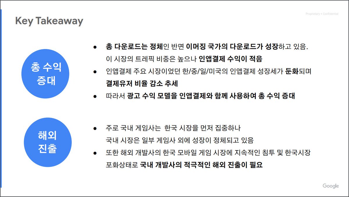 중국 게임으로 인한 피해가 이만저만이 아니다. 대놓고 코 베어가는 중국. 눈뜬 장님 한국. 리버드랍 계속 오는데 일꾼들 다 죽는 중 ㅋㅋㅋ