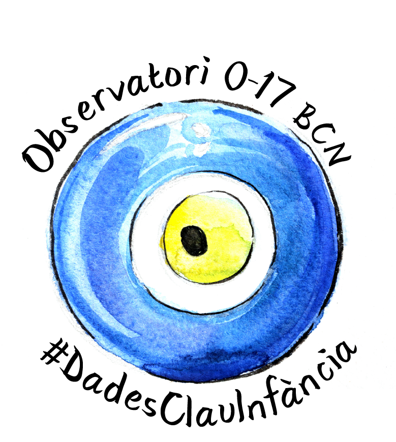 InstInfancia's tweet photo. @fundesplai @elperiodico_cat I és que segons les darreres dades disponibles (EMCV 2017-2018), 3 de cada 10 infants i adolescents viuen en pobresa moderada a BCN i 1 de cada 10 en pobresa severa #PobresaInfantil #Fons016 #Observatori017 https://t.co/IFAUIFDY8i