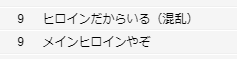 優志先生にも親衛隊が出来てる…??? 