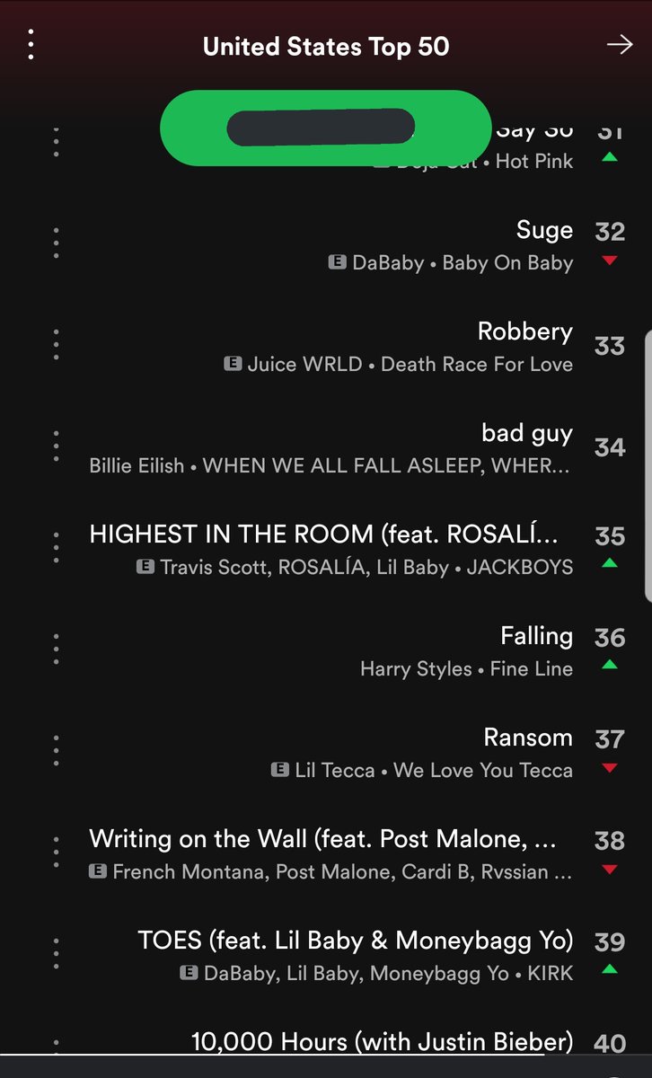 Harry styles has now THREE songs on top 50 GLOBAL spotify chart and THREE songs on top 50 USA spotify chart. Adore you is on top 10 in the USA.