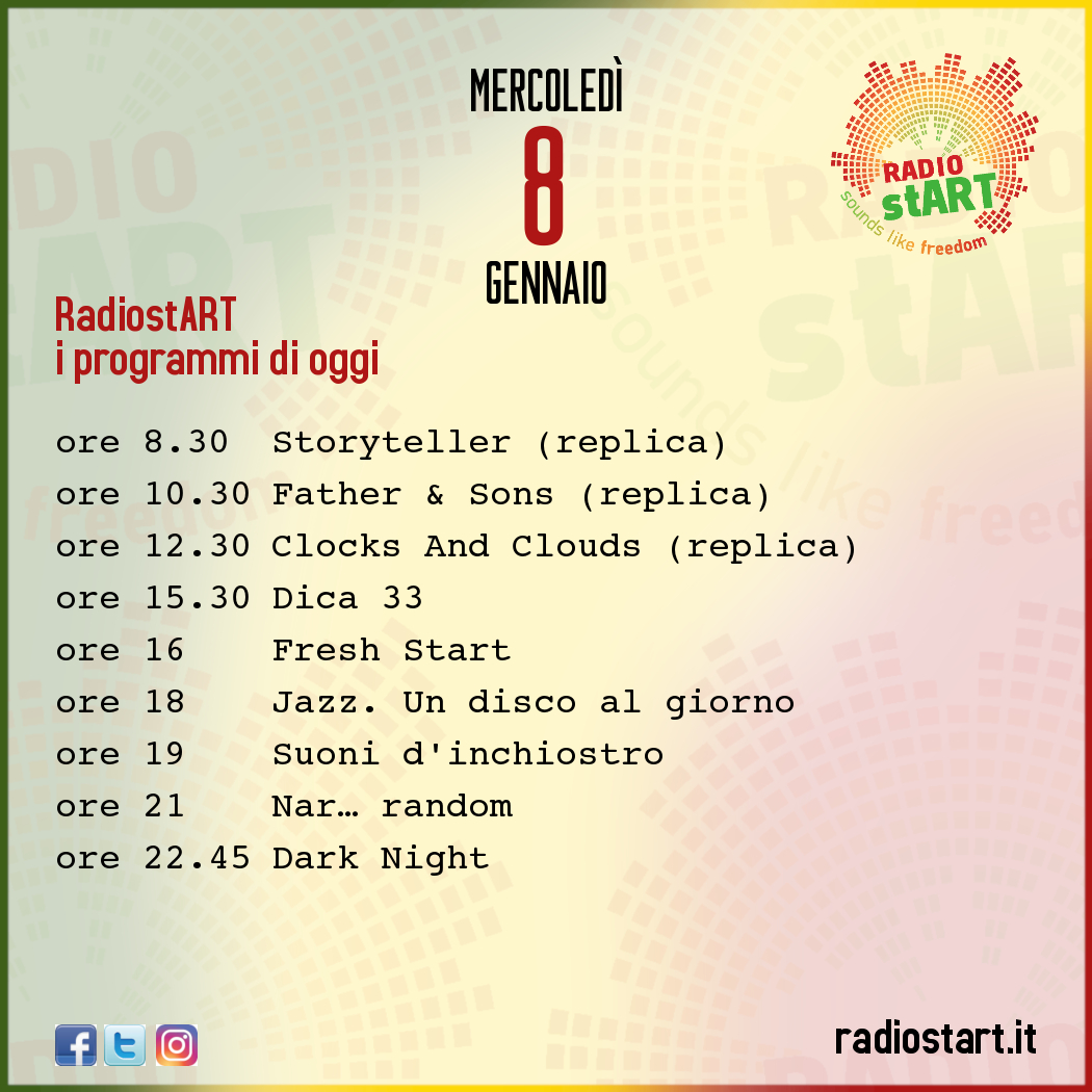 ArtRadiost's tweet photo. RadiostART | i programmi di oggi, mercoledì 8 gennaio
ascolta RadiostART su https://t.co/5PXbyF1ngk o su TuneIn

#RadiostART #Programmi #Podcast #Repliche #Radio #Dica33 #FreshStart #jazzundiscoalgiorno #Narrandom #DarkNight #Mercoledì #wednesday #8Gennaio #January8th https://t.co/Lj6GYxhxLg