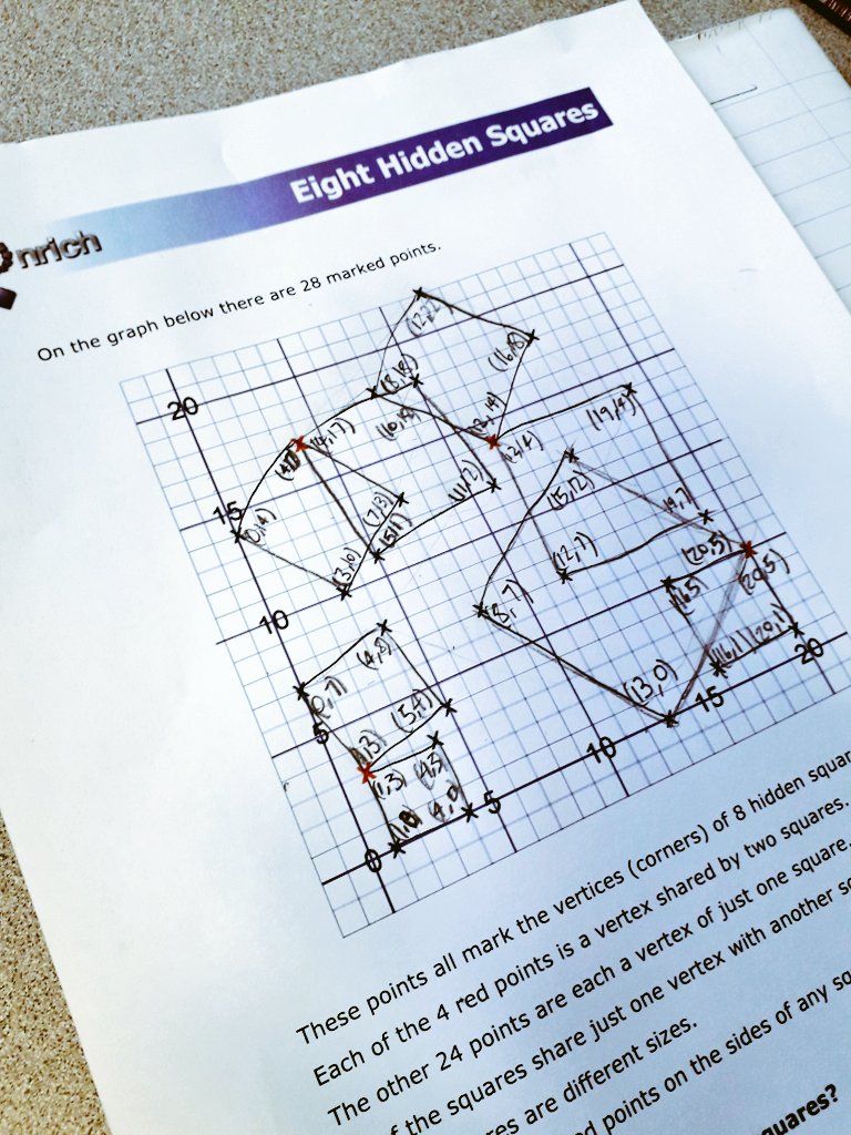 Gus_Echeverry's tweet photo. Today's question: "How integers help us understand spacial relationships?" @nrichmaths Eight hidden squares @AISBucharest #MYPMaths #Grade6 #ConceptualUnderstanding https://t.co/vH4vp3LhVa