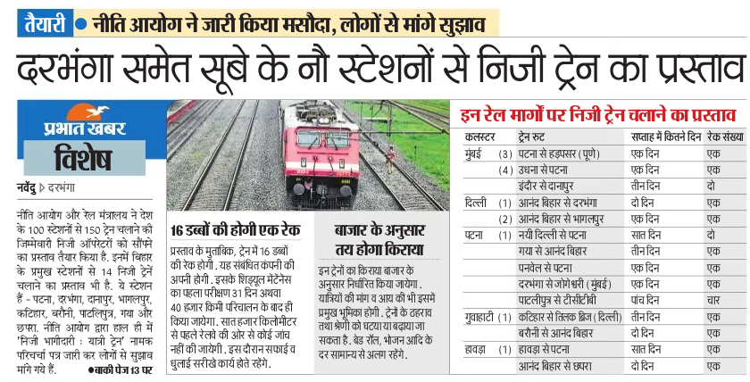 NavenduS_Pathak's tweet photo. @SPJ_FAN @ConsumerWelfare @gopaljeebjp @spjdivn @srdcmspj @ECRlyHJP @GM_ECRly @drmsee1 https://t.co/XwW47ScQKg