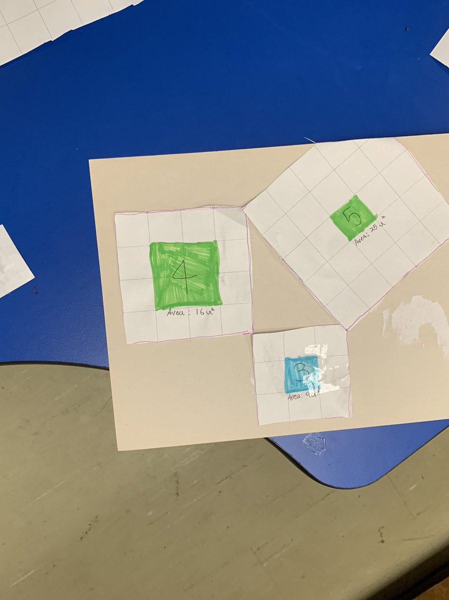 renthestem's tweet photo. First week back and we are exploring the area of squares with right triangles to see if there is a pattern #GandyNumeracy @GandyHappenings https://t.co/PSA7eAApP5