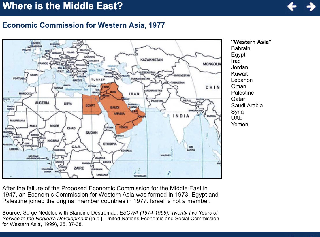 The usage by the UN and other International Organizations (part one)