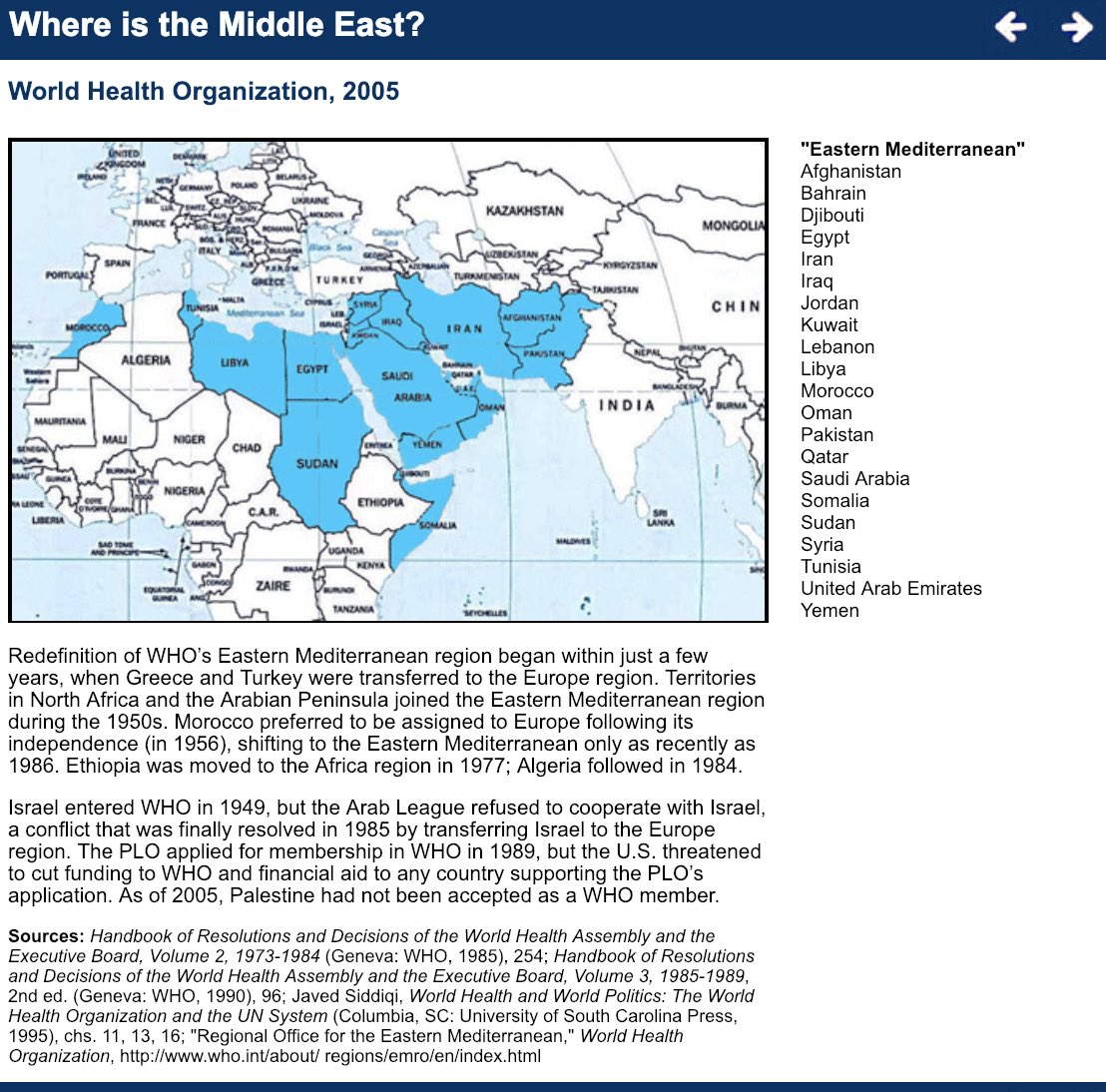 The usage by the UN and other International Organizations, here is WHO and the World Bank (part three).