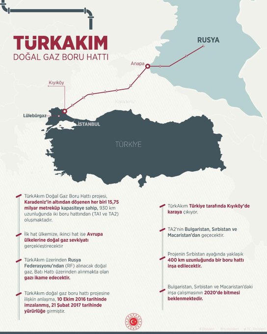 Resmi Twitter’da görüntüle