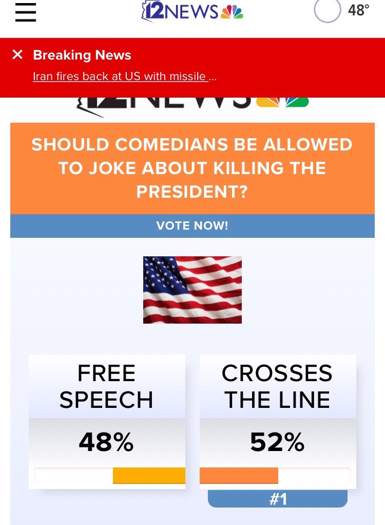 DiFive96's tweet image. Why on earth would a news station run a poll like this? Let alone advertise to vote during commercial breaks? Its malicious towards our President and you would not see an Obama poll like that. #leanright @12news #12news #outnumbered