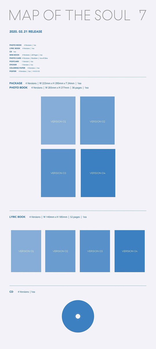 CALICO_CAT1013's tweet image. ✨SORTEO INTERNACIONAL 
  ÁLBUM MAP OF THE SOUL:7✨

※RT FOLLOW LIKE
※Activar notifications 
※Quién de los chicos cantará el intro?(responder sólo una vez)
※Comentar su país nombrando a @BTS_twt 
※Cierre Enero 21

PD 2 ganadores SUERTE😊💜

#7isComing #BTS #MAP_OF_THE_SOUL_7