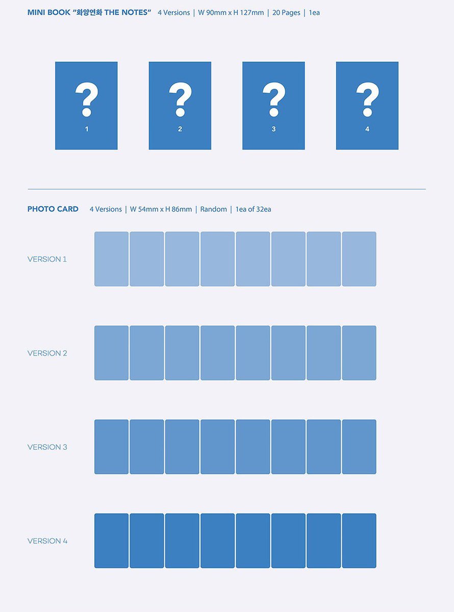 CALICO_CAT1013's tweet image. ✨SORTEO INTERNACIONAL 
  ÁLBUM MAP OF THE SOUL:7✨

※RT FOLLOW LIKE
※Activar notifications 
※Quién de los chicos cantará el intro?(responder sólo una vez)
※Comentar su país nombrando a @BTS_twt 
※Cierre Enero 21

PD 2 ganadores SUERTE😊💜

#7isComing #BTS #MAP_OF_THE_SOUL_7