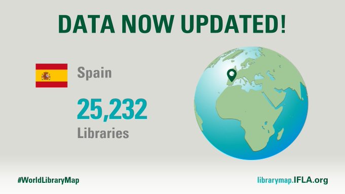 AbanaInforma's tweet image. Interesante actualización de la @IFLA sobre los datos de las #Bibliotecas en #España, gracias a la contribución que ha realizado @fesabid 👏👏👏
Si quieres saber más: bit.ly/2KzGBmW 
#WorldLibraryMap #LibraryData #MapaMundialBibliotecas @IFLA_LibraryMap