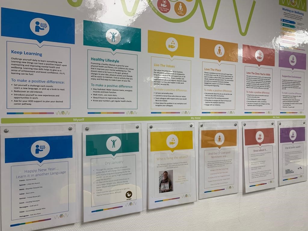 Check out Crowne Plaza Liverpool's WoW display, featuring each of our Health and Wellbeing initiatives with their own ideas about putting them to practice.💡💛

A great idea shared between our Health and Wellbeing Champions,  and a fun way to introduce new members to our team.