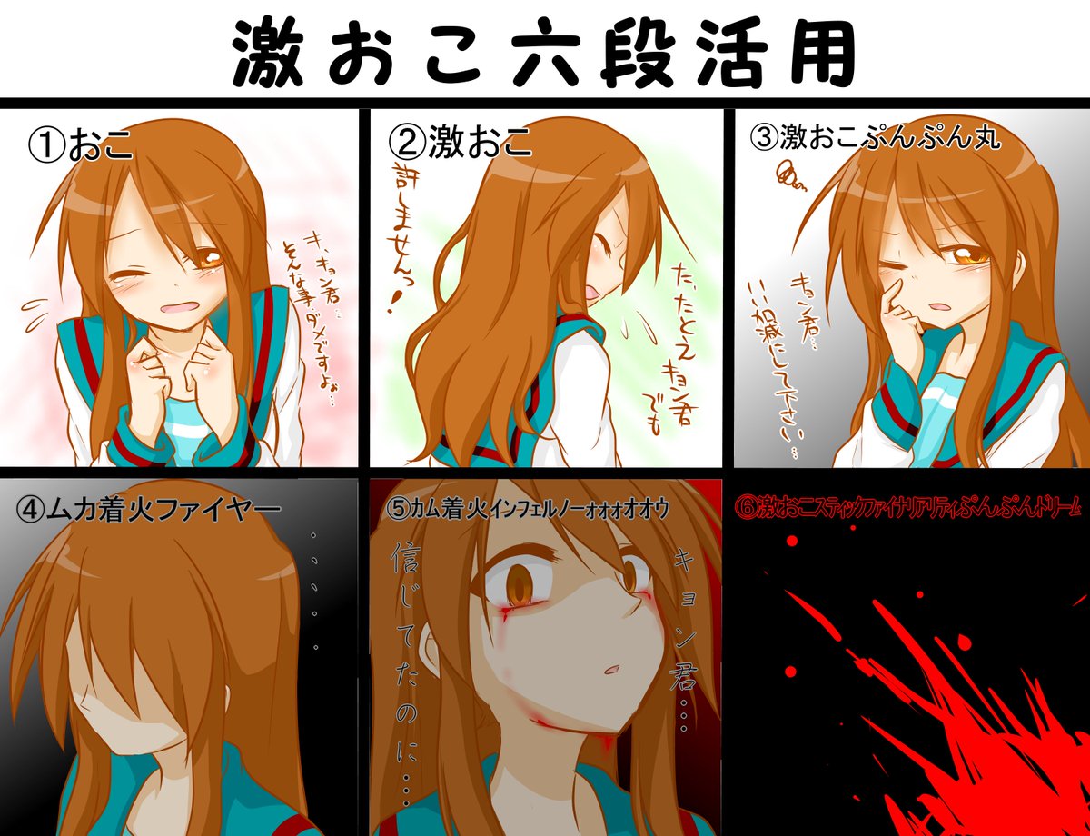 Haru En Twitter 激おこぷんぷん丸が流行ってた頃 5年くらい前 に描いた朝比奈みくるの激おこ六段活用