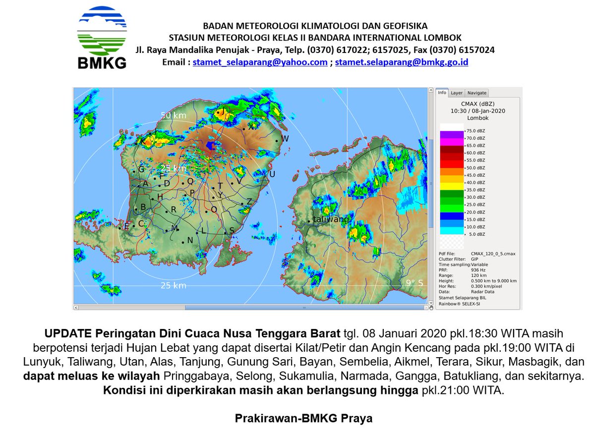 BMKG Zainuddin Abdul Madjid (@infobmkgntb) on Twitter photo 