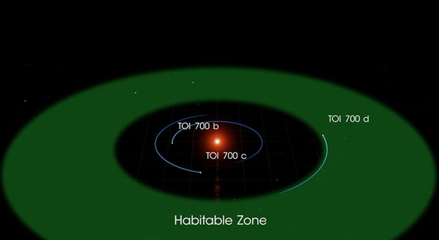 NASA Planet Hunter Finds Earth-Size Habitable-Zone World  tinyurl.com/ye7utun8