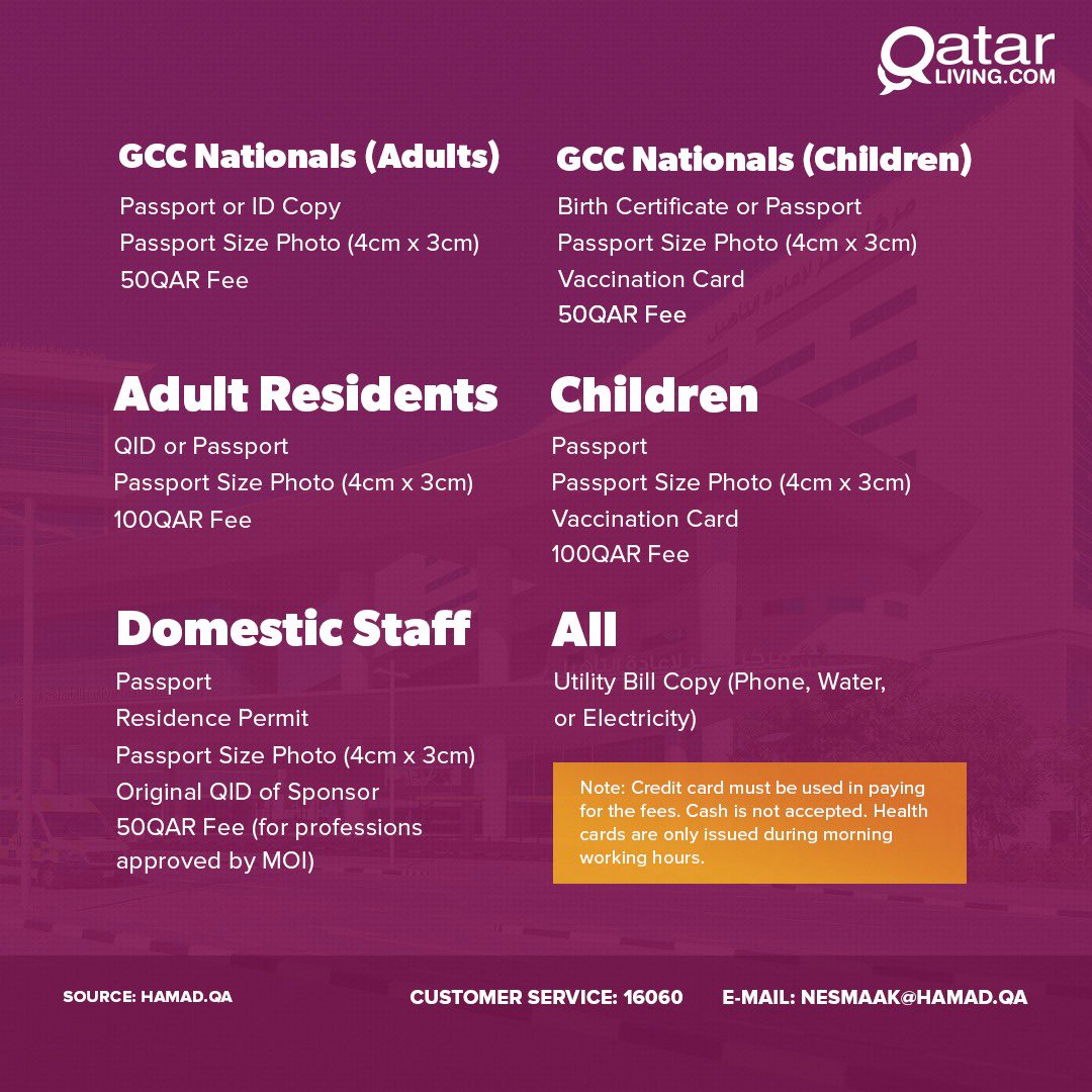 qatarliving's tweet photo. New to #Qatar? Or perhaps just never got round to applying for a government health card? Well we got you covered with the details on how to apply. Thanks to @HMC_Qatar we bring the details straight to you with our new #WellnessWednesdays series.
#QLCares #health
#HMC
#QatarLiving https://t.co/6NDOk2WjwF
