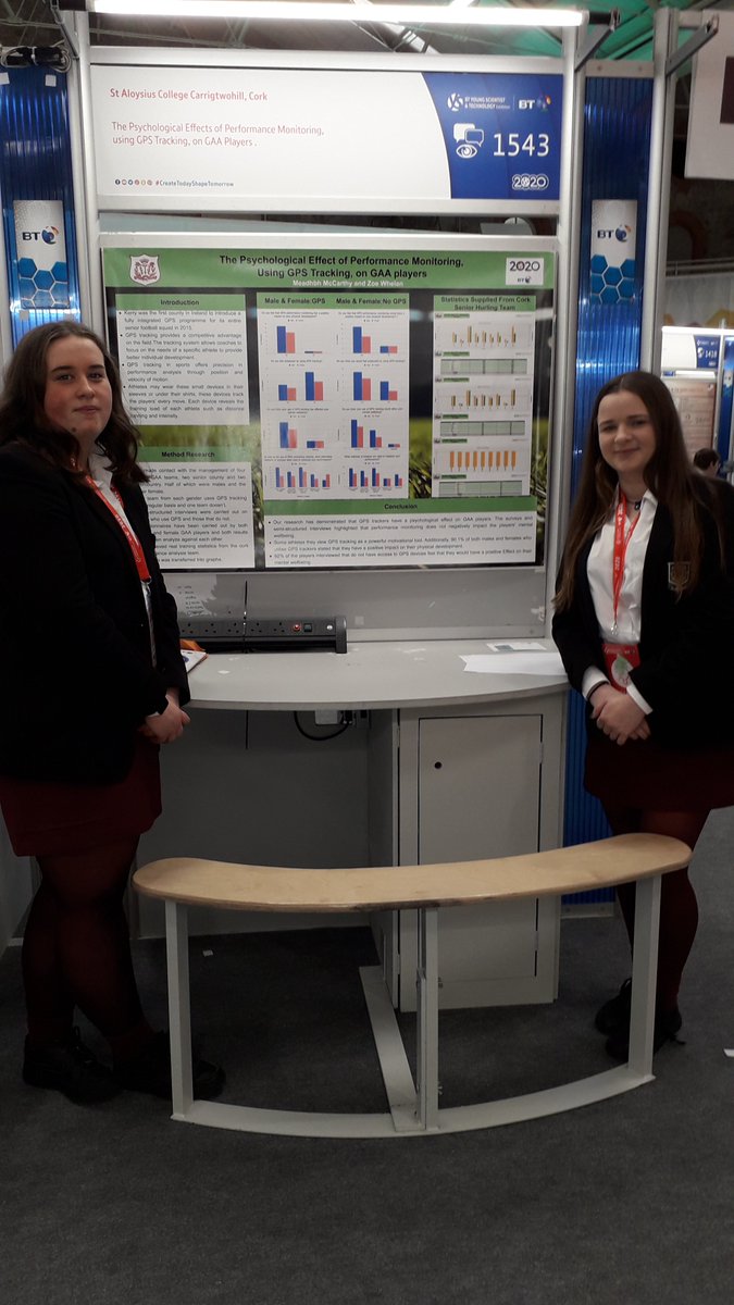 StAlsCarrig's tweet image. Best of luck to all our students currently setting up for BTYSTE competition. 
#CreatetodayShapetomorrow
#stalsyoungscientist2020