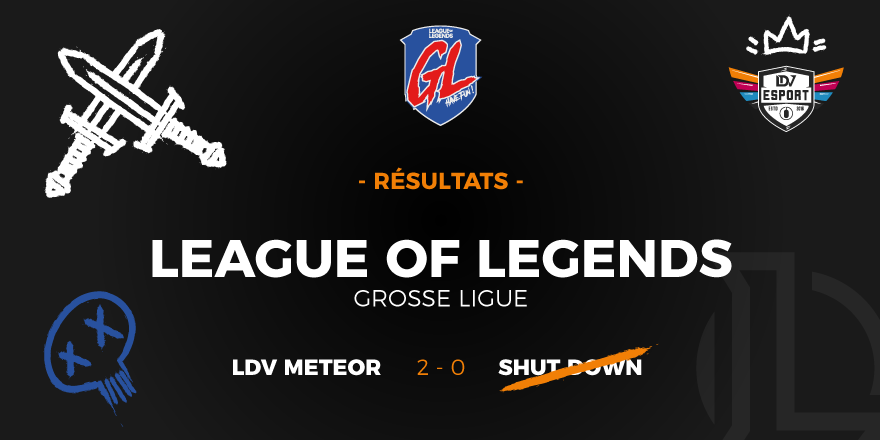 LDVEsport's tweet photo. [Grosse Ligue]
Lundi soir, notre équipe #LdvMeteor a remporté leur match face à #ShutDown 2-0 ! ✊
Ils se qualifient au round 2 des playoffs du palier Baron National
Ce soir, #LdvPulsar et #LdvComet jouent respectivement au palier Dragon et Héraut ! 
Plus d'infos prochainement 📆 https://t.co/kS4jZQFbqs