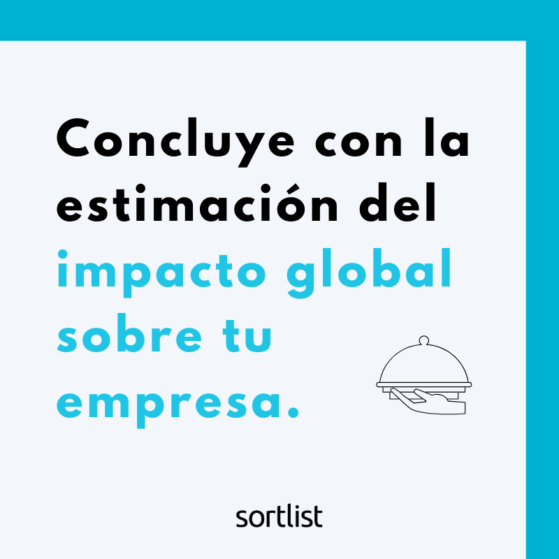 Calcular un presupuesto de un plan de marketing es como cocinar... Sin los ingredientes necesarios ¡es imposible! En nuestro blog 👉🏼 bit.ly/2t11iU3 🗣 te contamos cómo diseñar el presupuesto exacto para un plan de marketing.