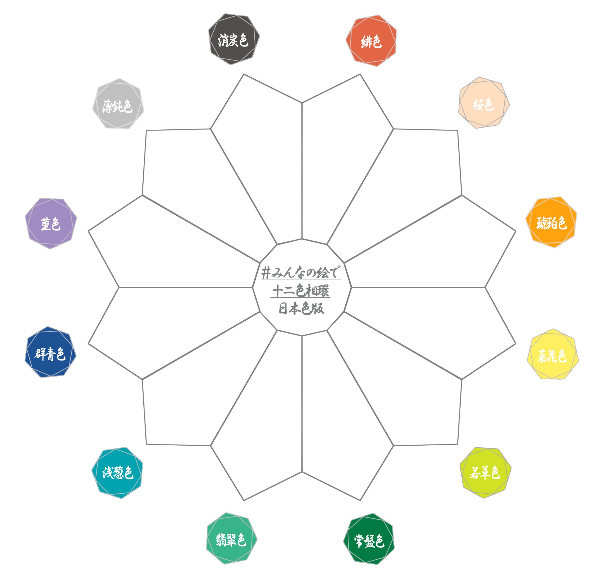 柚子茶漬け 低浮上 Tl見てない みんなのイラストで12色相環 を使って頂きありがとうございます 日本色版 みんなの絵で十二色相環日本色版 のテンプレを作りました 折角作ったので相互の方で11名やりませんか 私は残った色で 担当色のある植物を