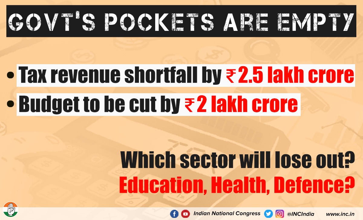 INCIndia's tweet image. The govt spent more than it earned &amp;amp; as a result is faced with a huge fiscal deficit, in addition to this the overall economic slowdown has hit tax revenue collections &amp;amp; the govt is short of Rs. 2.5 Lakh crore. As a result of their gross incompetence, FY20 budget will but cut.