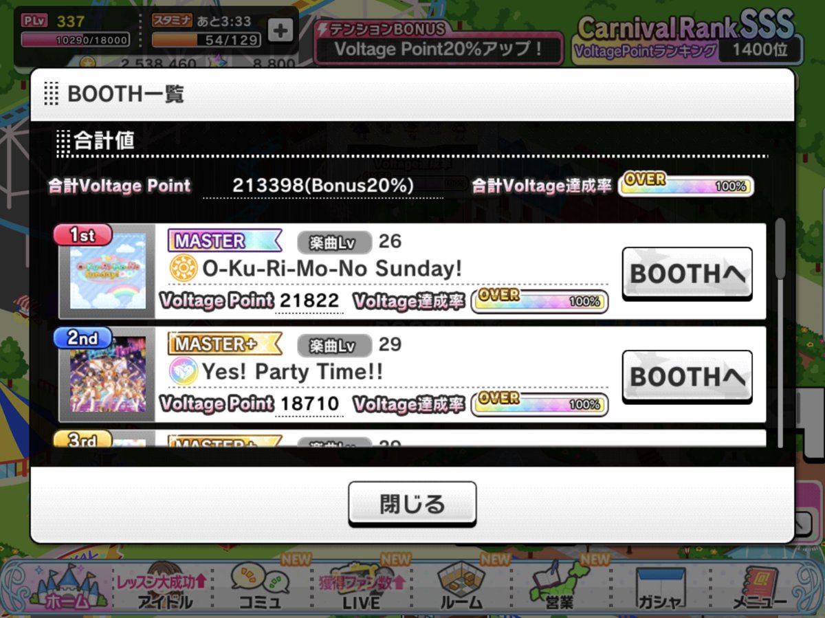 ざわ イベントお疲れ様でしたー Sssに来て10ブース終わったら18万で 00位ちょいだったので虹トロ狙えるなと思って頑張りました 今日の19時には 位と微妙な位置で そこから頑張って21時直前には1426位となったのでおそらくもらえると思います