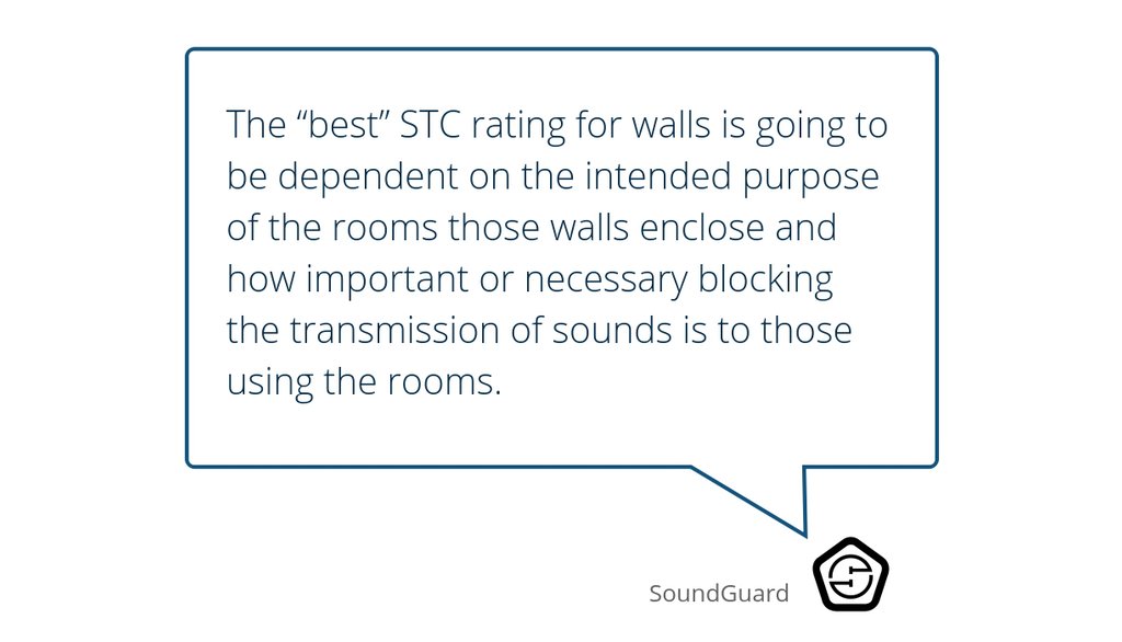 SoundGuardPaint's tweet image. What is STC Rating &amp;amp; How is it Calculated? lttr.ai/L7bh #Soundproofing