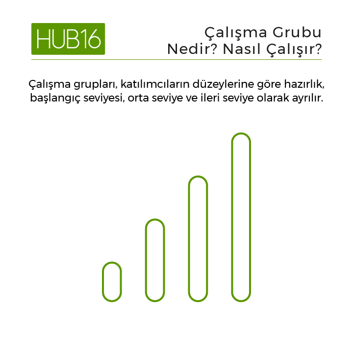 HUB16ORG's tweet photo. Çalışma grubu nedir? Nasıl çalışır? -1

Çalışma gruplarına katılım için aşağıdaki linke tıklayın.
https://t.co/zKWdFVS0kC

#hub16org #hub16 #öncelikliteknolojialanları #onceliklibilimveteknolojialanları #bursa https://t.co/uGDHUUhJhg