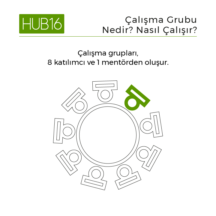 HUB16ORG's tweet photo. Çalışma grubu nedir? Nasıl çalışır? -1

Çalışma gruplarına katılım için aşağıdaki linke tıklayın.
https://t.co/zKWdFVS0kC

#hub16org #hub16 #öncelikliteknolojialanları #onceliklibilimveteknolojialanları #bursa https://t.co/uGDHUUhJhg