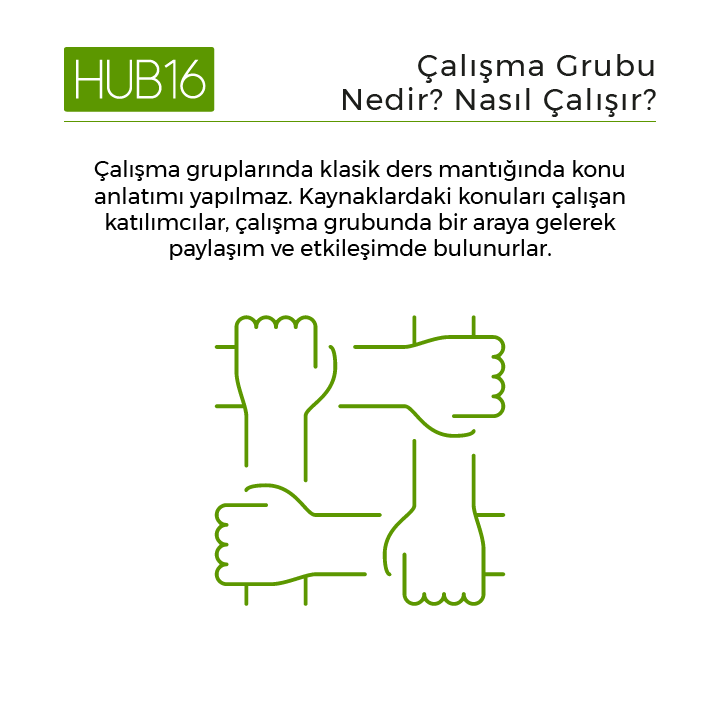 HUB16ORG's tweet photo. Çalışma grubu nedir? Nasıl çalışır? -2

Çalışma gruplarına katılım için aşağıdaki linke tıklayın.
https://t.co/zKWdFVS0kC

#hub16org #hub16 #öncelikliteknolojialanları #onceliklibilimveteknolojialanları #bursa https://t.co/RI8AWJXnOa