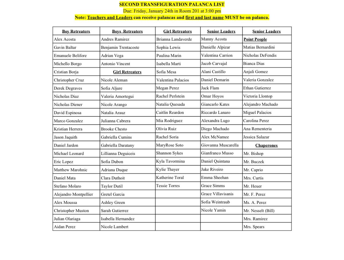 SeniorPeerMin's tweet photo. 🚨TRANSFIG 2 PALANCA LIST🚨 Palancas are due FRIDAY JANUARY 24th in front of Mr.Caprio’s Room (201) at 3:00. 🌟🌲✝️ https://t.co/f7KUkKUZeG
