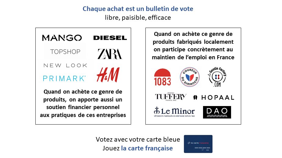 Et si les #Soldes étaient l'occasion de se mettre au #MadeinFrance ?

🇫🇷💳🎁🤝🏭🇫🇷
lacartefrancaise.fr